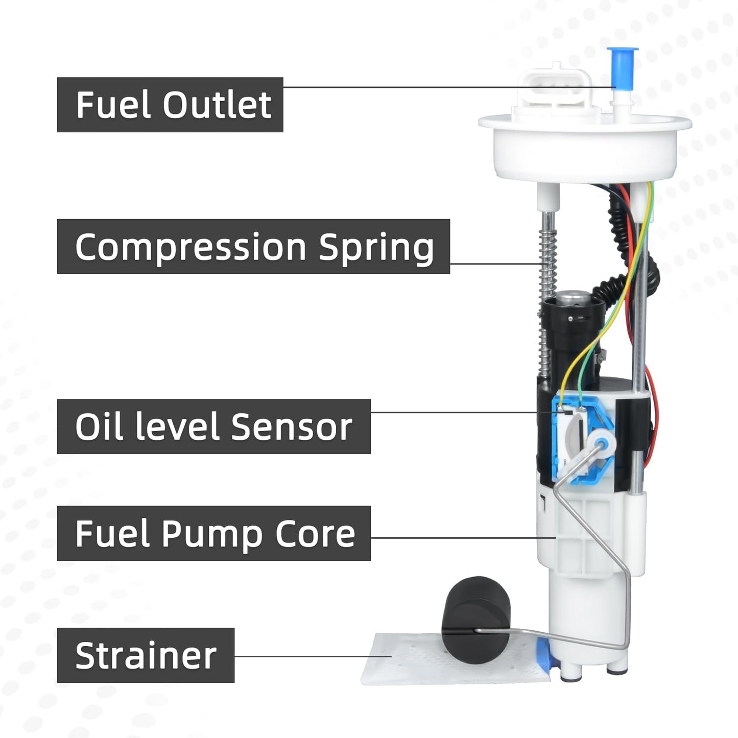 47-1011 2204403 Upgraded Fuel Pump Assembly Compatible with Polaris RZR 4, RZR 4 Jagged X, RZR 570, RZR 800, RZR 900, RZR S, RZR XP, RZR XP 900 2011-2016 2204502 2521116 2521204 2521360