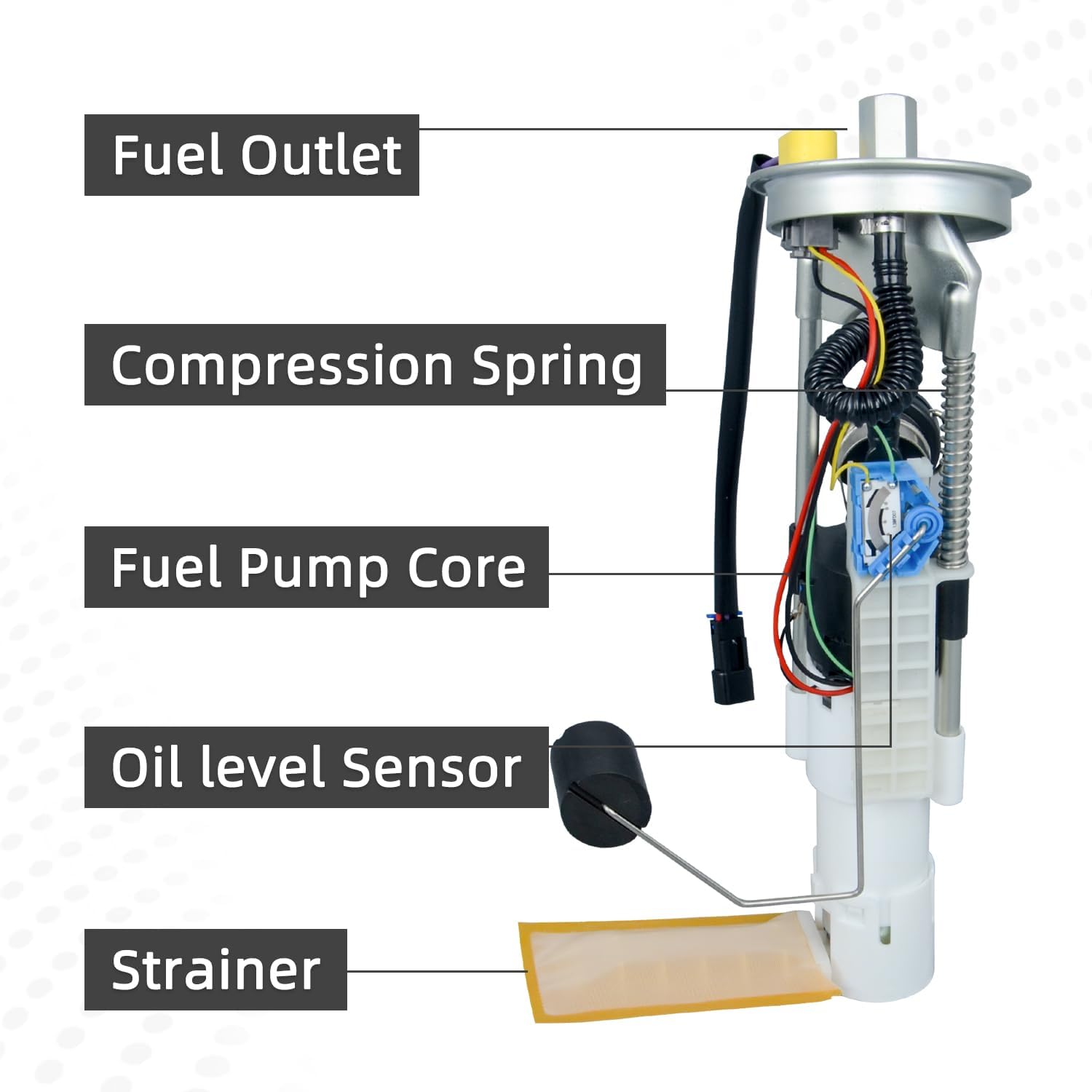 Fuel Pump Assembly Compatible With Polaris Forest 800 Sportsman 500 700 800 Touring 800 X2 500 800 OEM 2204308 2520865
