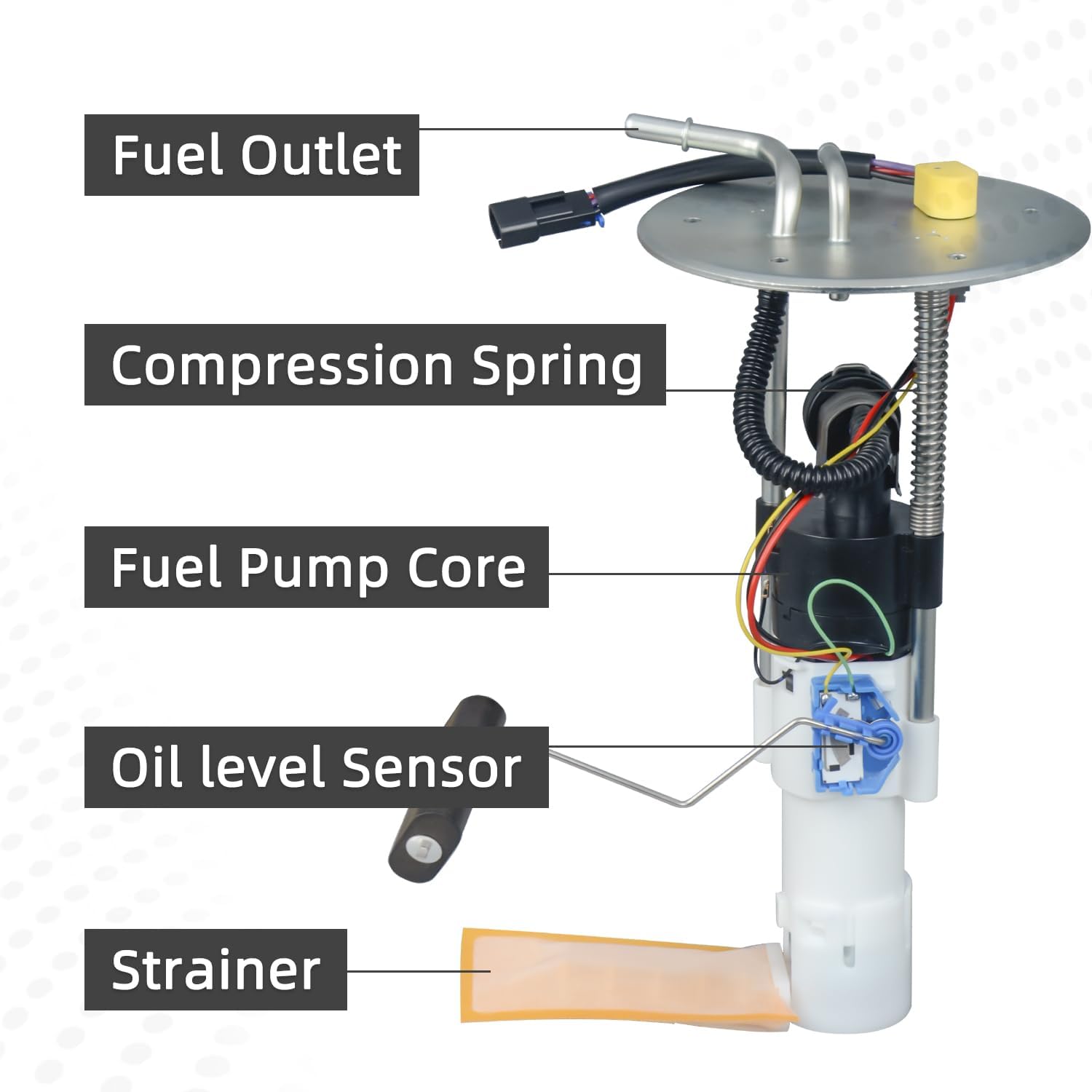 47-1019 24-71019 Upgraded Fuel Pump Assembly Compatible with Polaris RZR 800 / RZR S 800 & RZR 4 800 2008-2010