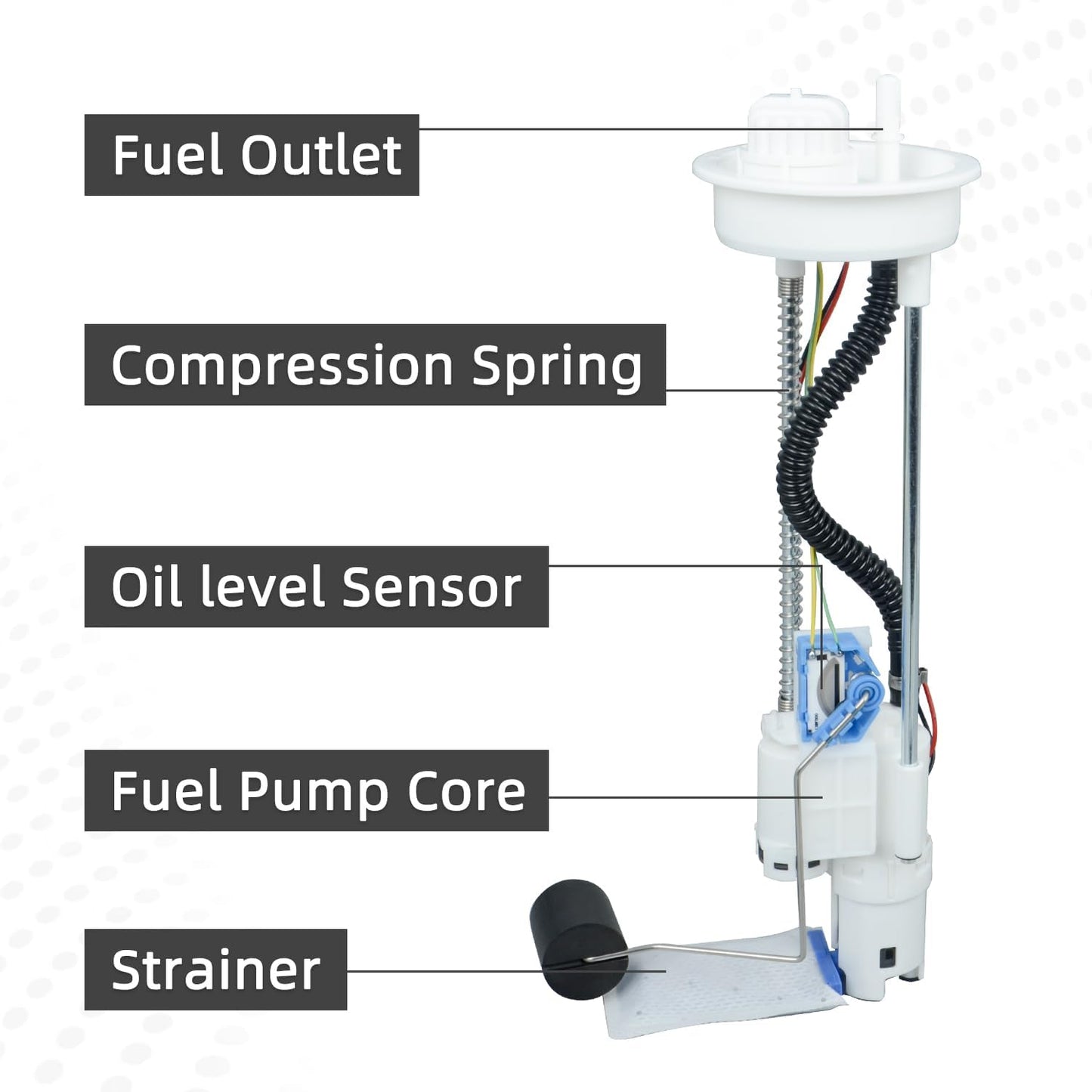 Fuel Pump Assembly Compatible With Polaris Forest 1000 Hawkeye 325 Scrambler 1000 850 Sportsman 1000 XP Sportsman 570 450 2205469