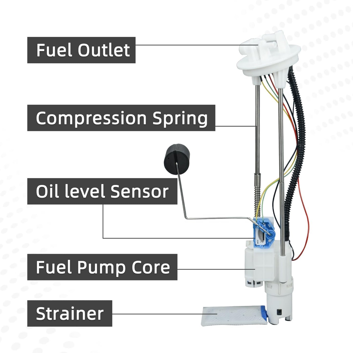 709000461 Fuel Pump Assembly Compatible With Can-Am Outlander Max 2017-2018 Renegade 570 2018-2022