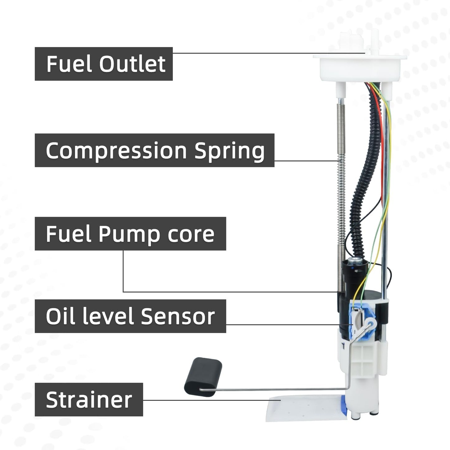 Fuel Pump Assembly Compatible With Polaris Ranger 499 500 800 Crew 570 Full Size ETX 2204945 2208613 2204401