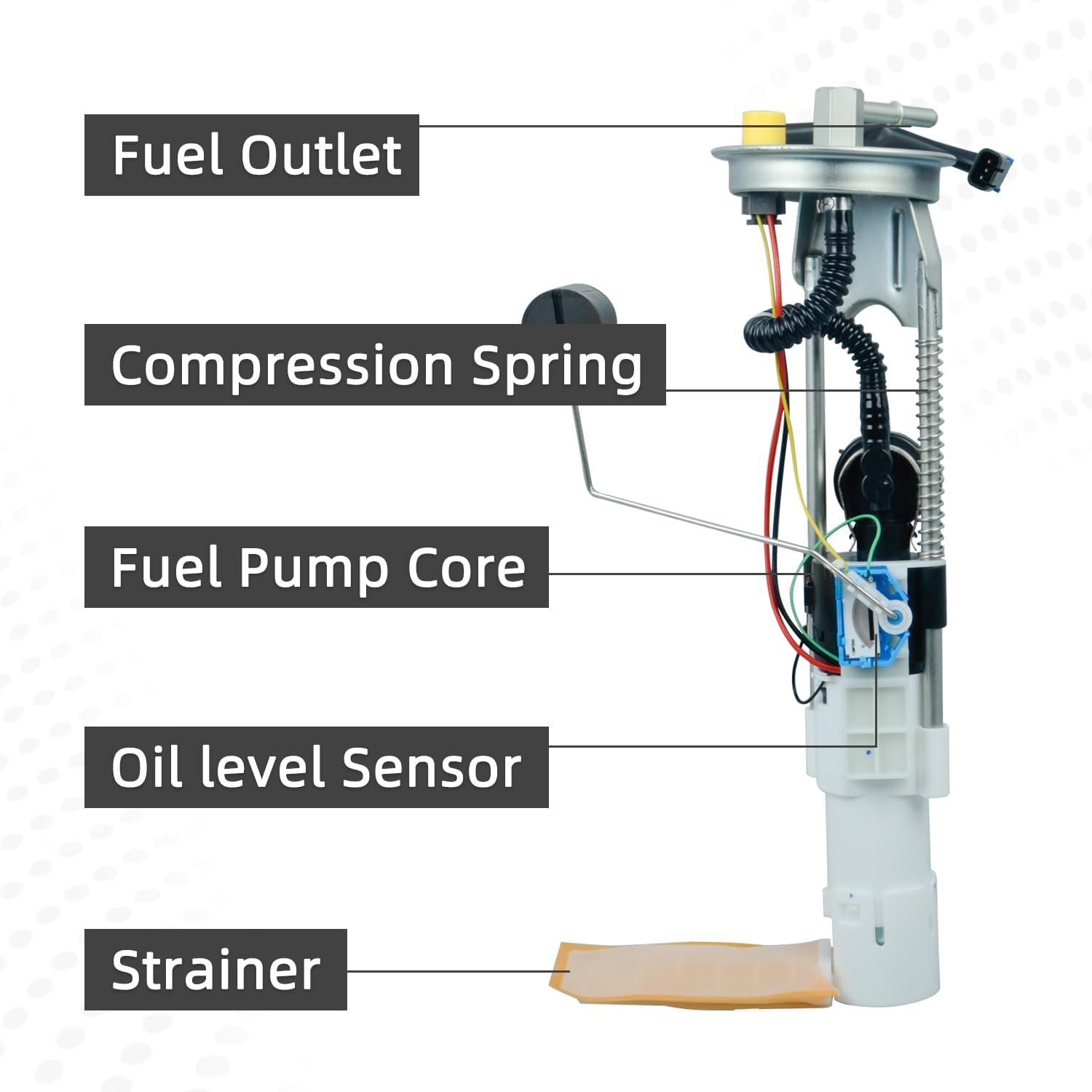 Upgraded Fuel Pump Assembly Compatible With Polaris Sportsman 550 2009-2010 Sportsman 850 EFI Touring EPS 2520922 2204307