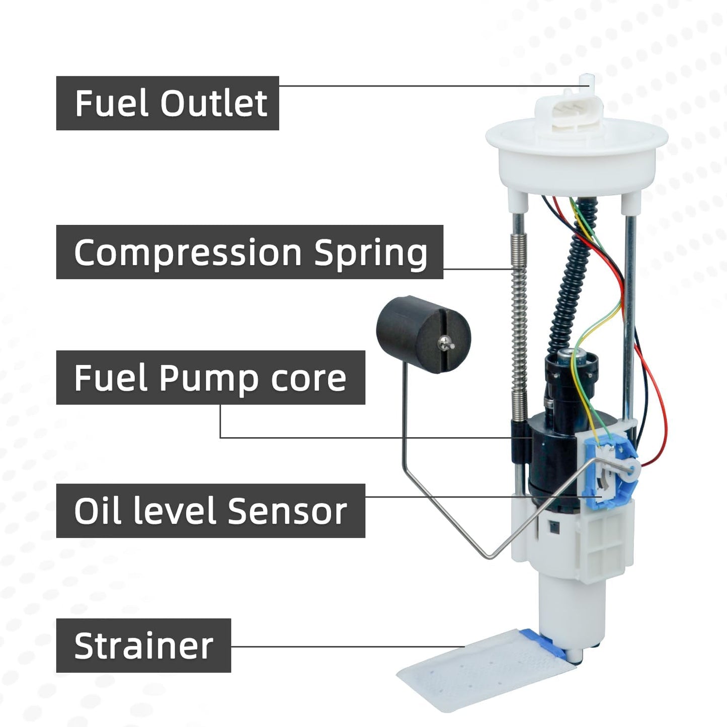 Fuel Pump Assembly Compatible With Polaris GEM Ranger 1000 XP Mud 900 Crew 1000 XP 1000 2521307 2204852 2521196