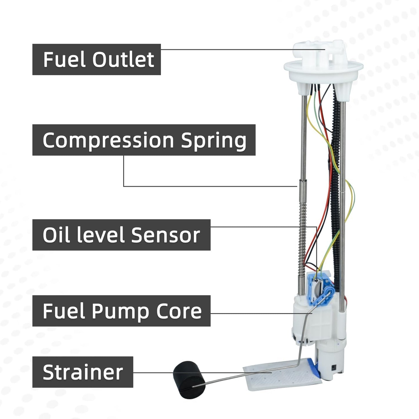 Fuel Pump Assembly Compatible With Can-Am Defender Traxter 2016-2019 Defender Max 2019 709000662