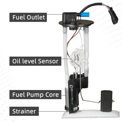 2205469 Upgraded Fuel Pump Assembly Compatible with Polaris Sportsman 450 570 850 1000 2014-2016 Replaces# 47-1008 2521389 2205374 2521323 2207670 2205525 E11022