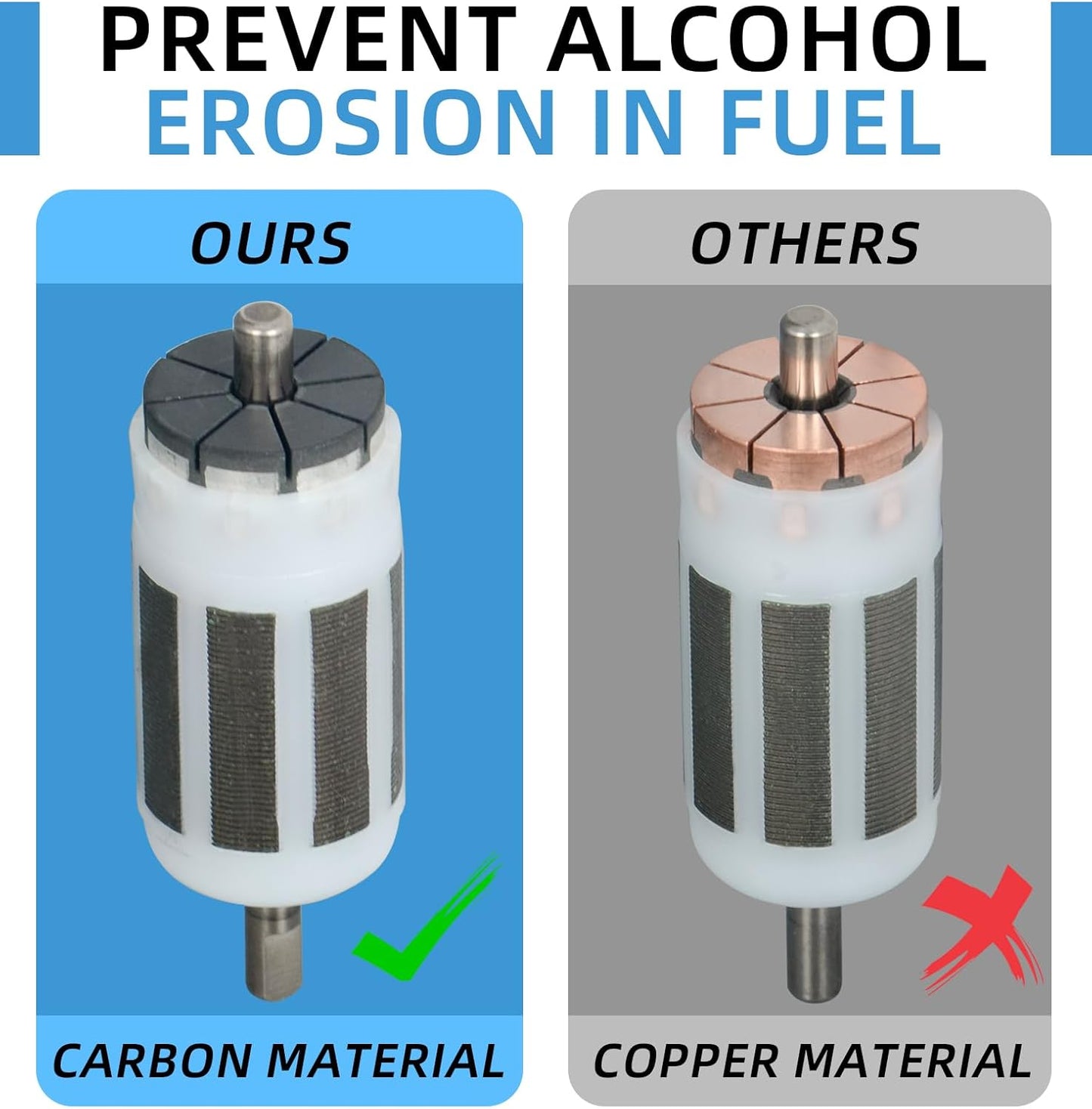 709000362 703500766 Upgraded Fuel Pump Assembly Compatible with Can-Am Commander Maverick 800 1000 EFI/LTD/STD/X/XT Max 1000 DPS 4x4 2011-2015