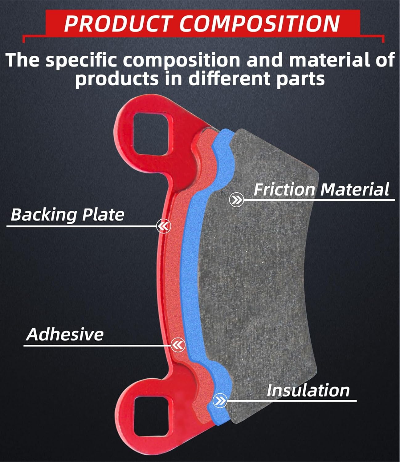 Upgraded Polaris Brake Pads Front and Rear Compatible With 2012-2018 Ranger XP 900, 2008-2013 500 700 800, 2014-2017 Diesel, 2010-2015 EV - 4 Sets Ceramic
