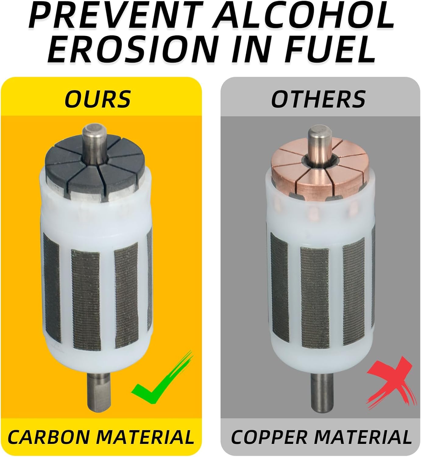 Fuel Pump Assembly for Polaris Ranger 570 Crew, Scrambler 850, Sportsman 550/850, Touring 550/850, X2, XP (Gasoline, Automatic, UTV, Fuel Pump, 2208711, 2204401)