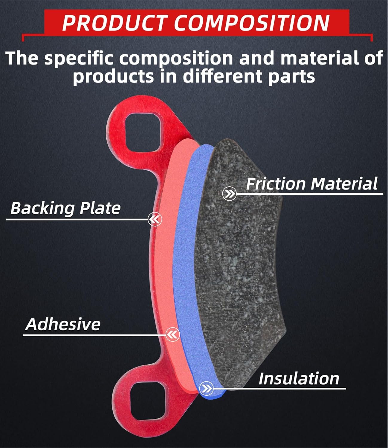 Brake Pads Front and Rear Compatible with Polaris Sportsman 450 500 700 800 4x4 Scrambler 500 400 Trail Blazer 250 330 Magnum 330 500 Trail Boss 330 Xpedition 325 3 Sets Ceramic