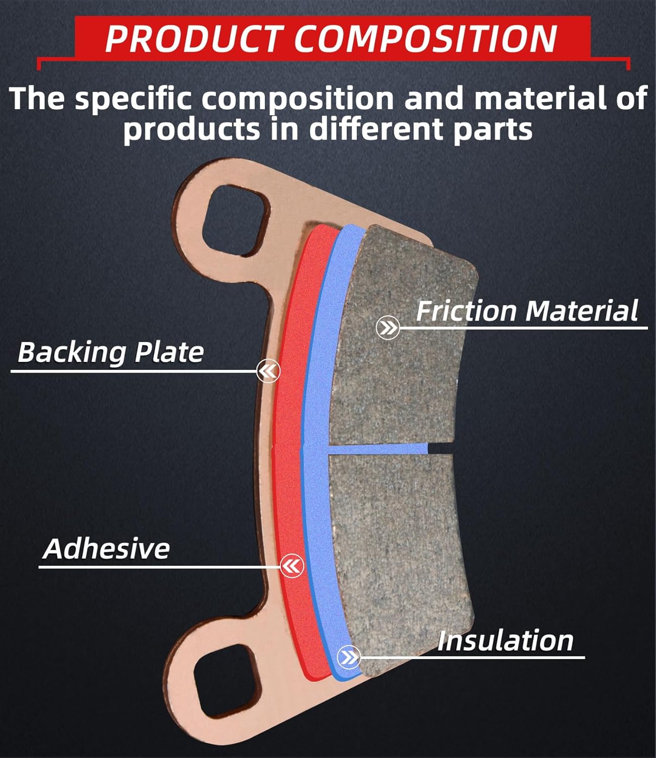 Brake Pads Front and Rear Compatible with Polaris RZR 800 2008-2014 800 EPS 2010-2014 570 EPS 2013-2015 4 Sets Sintered Copper FA456 FA159