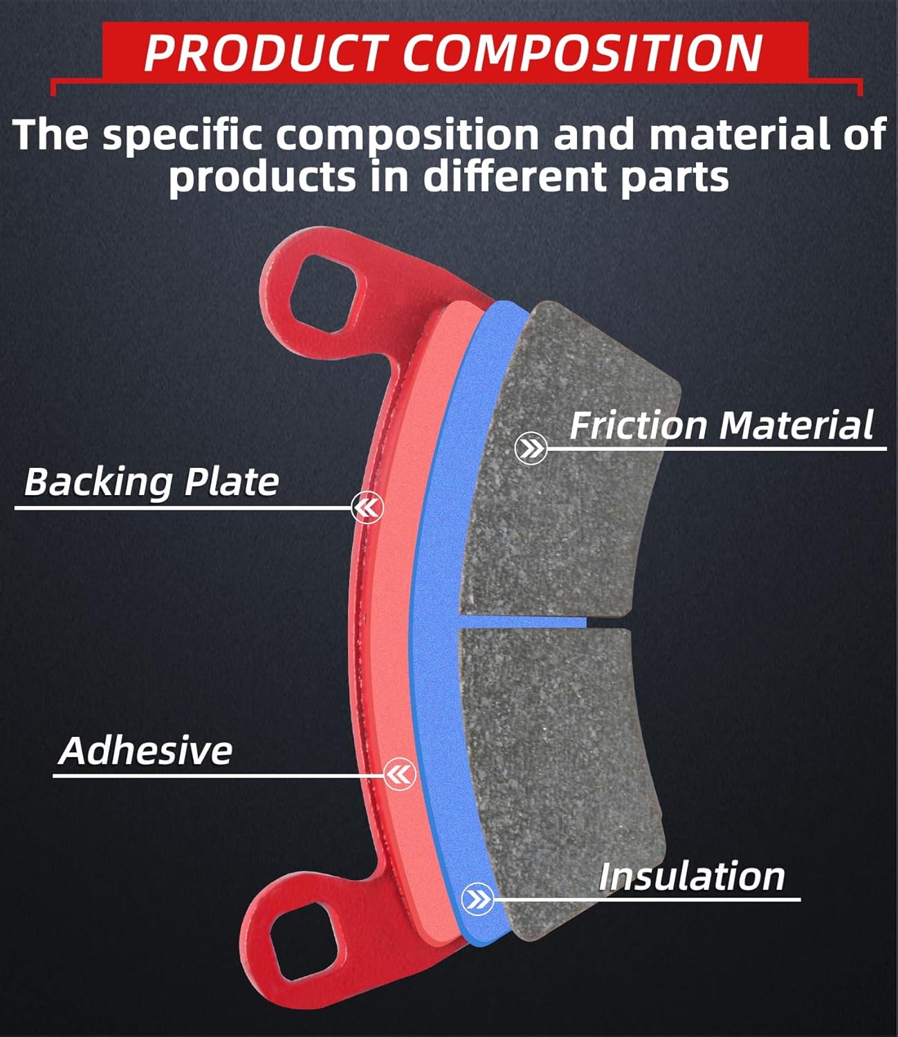 Upgraded Brake Pads Front and Rear Compatible with Polaris Ranger XP 1000 2018-2023 General 1000 EPS 2016-2023 Ranger Crew XP 1000 RZR 4 900 S4 1000 4 Sets Ceramic OE 2205949