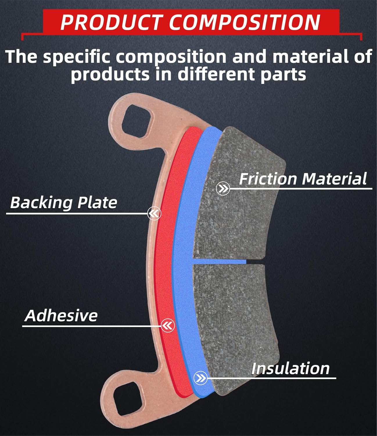 Upgraded Brake Pads Front and Rear Compatible with Polaris Ranger XP 1000 2018-2023 General 1000 EPS 2016-2023 Ranger Crew XP 1000 RZR 4 900 S4 1000 4 Sets Sintered Copper OE 2205949