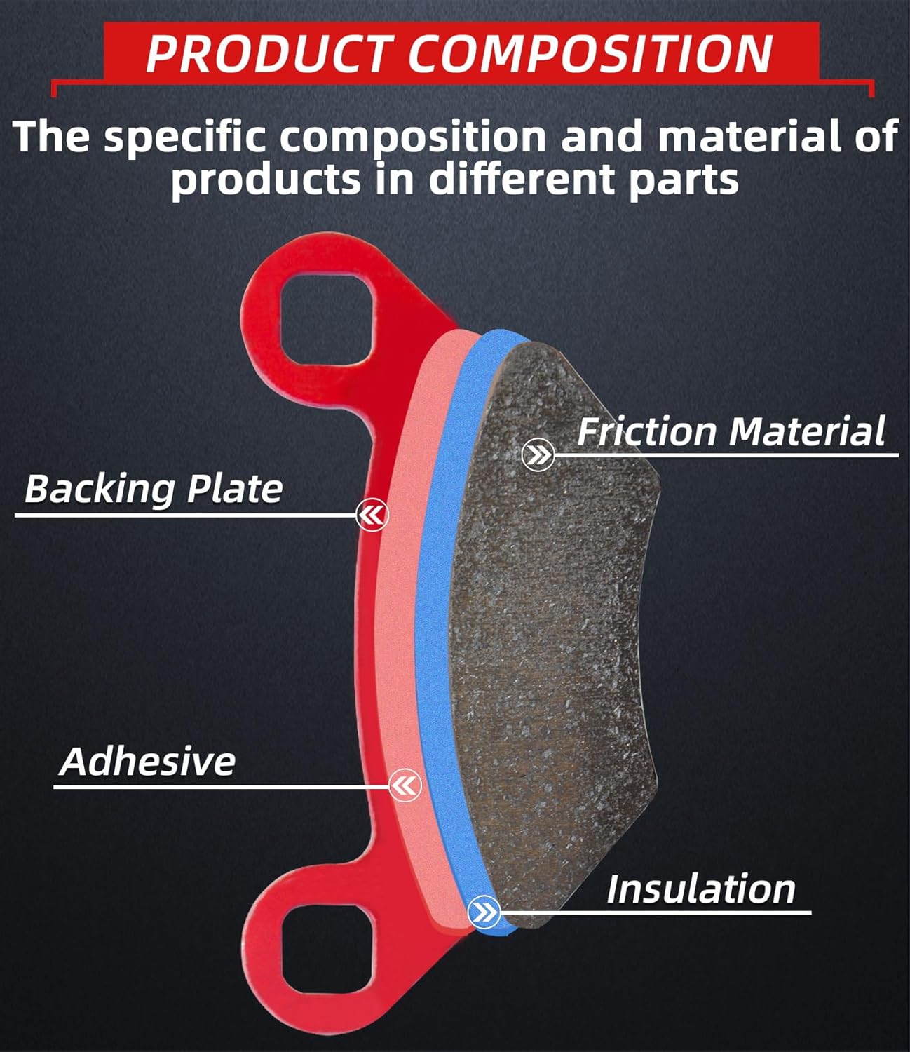 Brake Pads Front and Rear Compatible with Polaris Sportsman 570 450 400 2014 2015 2016 2017 2018 2019 2020 3 Sets Ceramic FA475 FA159
