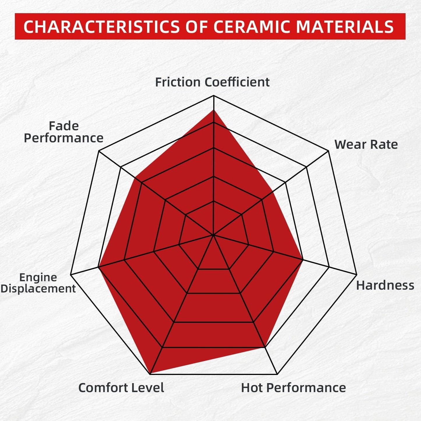 715900380 Brake Pads Front and Rear Compatible with Can Am X3 All Models 2017-2024 including MAX Trail & Sport Ceramic 4 Sets