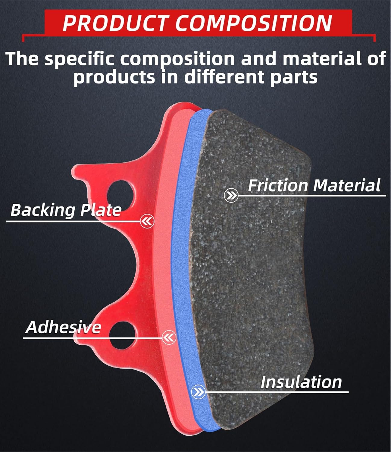 Brake Pads Front and Rear Compatible with 2000-2007 Harley Davidson Electra Glide Ultra Classic Road King Fatboy Heritage Softail Night Train Ceramic 3 sets FA400