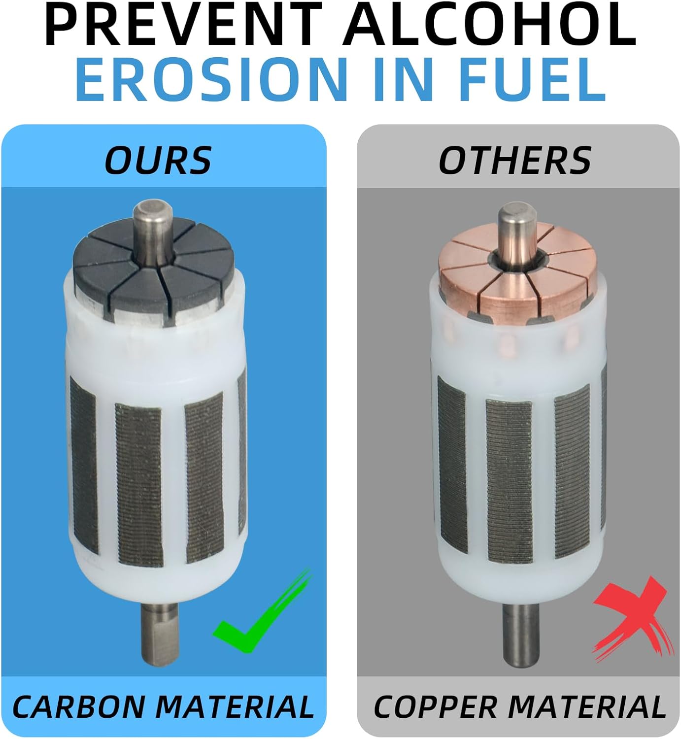 16700-HR3-A21 Upgraded Fuel Pump Assembly Compatible with Honda TRX 500 2014-2019,Honda TRX420 2014-2021