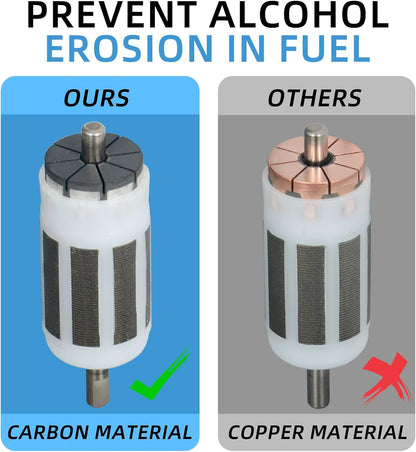 16700-HR3-A21 Upgraded Fuel Pump Assembly Compatible with Honda TRX 500 2014-2019,Honda TRX420 2014-2021