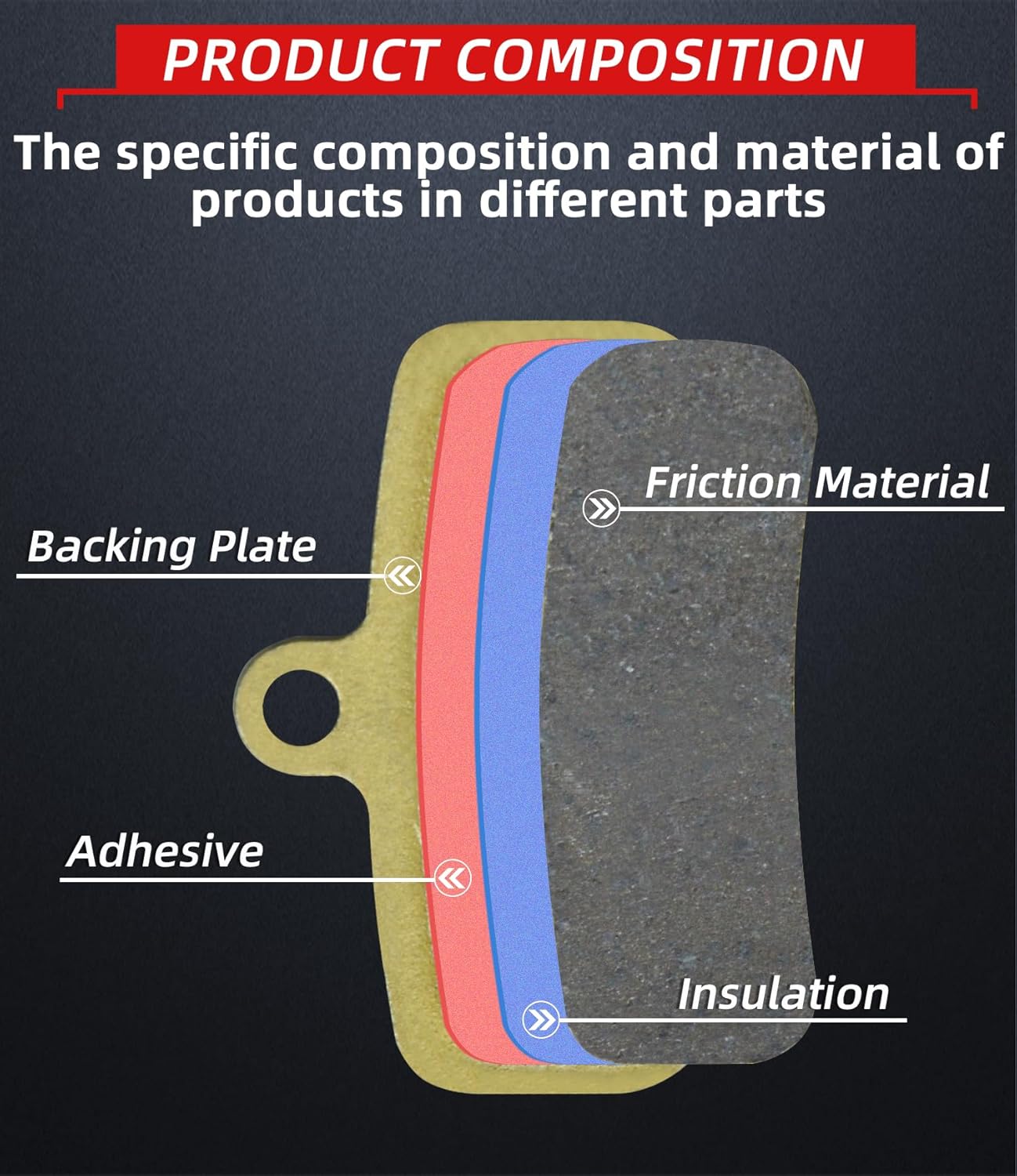 Upgraded Brake Pads Compatible with Surron Light Bee X and S 2 PCS