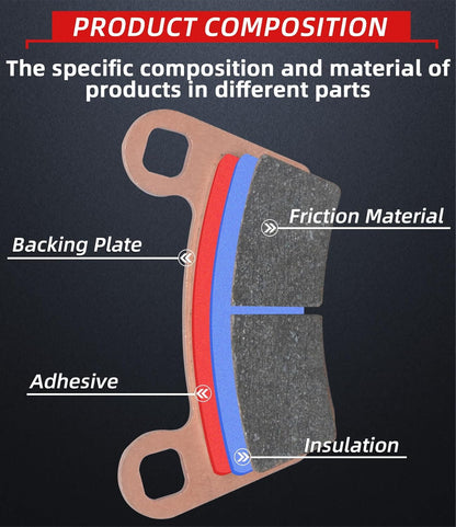 Brake Pads Front and Rear Compatible with Polaris RZR S 900 2015-2020 1000 PS EU Tractor Zug 2017-2020 4 Sets Sintered Copper OE 2206025
