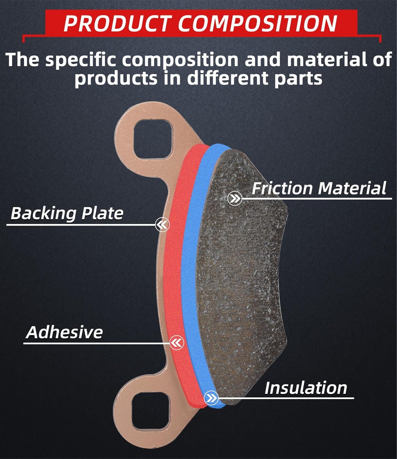 Brake Pads EZAPEX Front and Rear Compatible with Polaris Sportsman 570 500 450 400 800 2009-2020 Touring 570 2017-2024 3 Sets Sintered Copper FA475 FA159