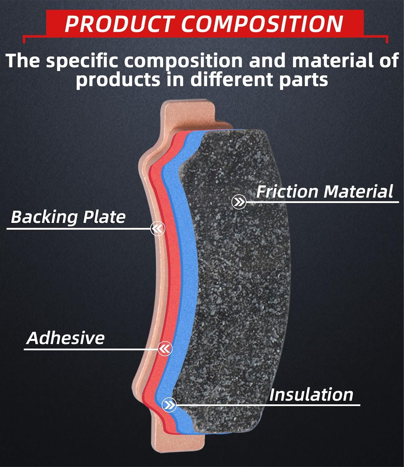 Brake Pad Front and Rear Compatible with Compatible with CF MOTO CFORCE 1000 2021-2024 CFORCE 800XC 2019-2024 CFORCE 600 2020-2024 Sintered Copper