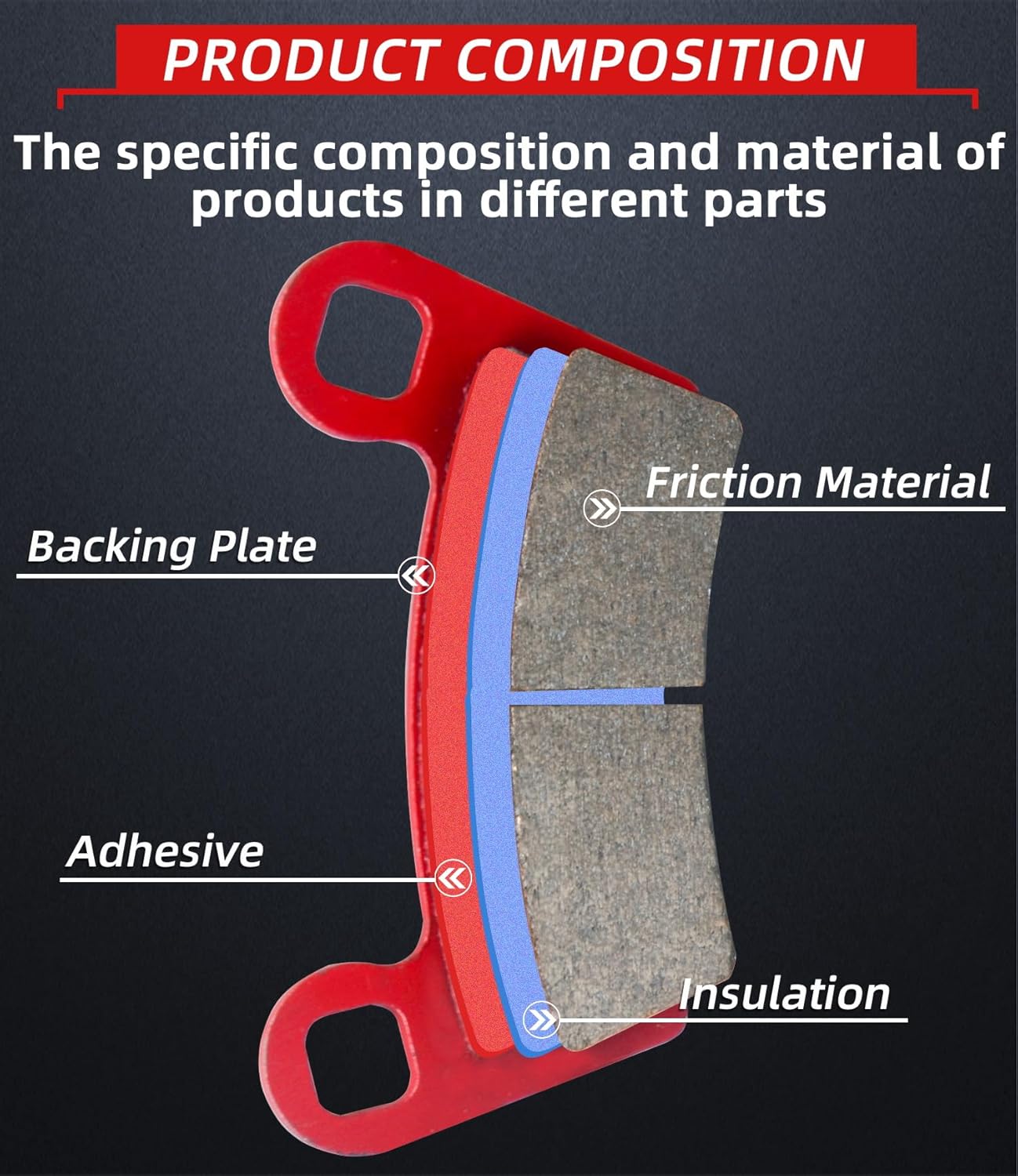 Brake Pads Front and Rear Compatible with Polaris RZR 800 2008-2014 800 EPS 2010-2014 570 EPS 2013-2015 4 Sets Ceramic FA456 FA159