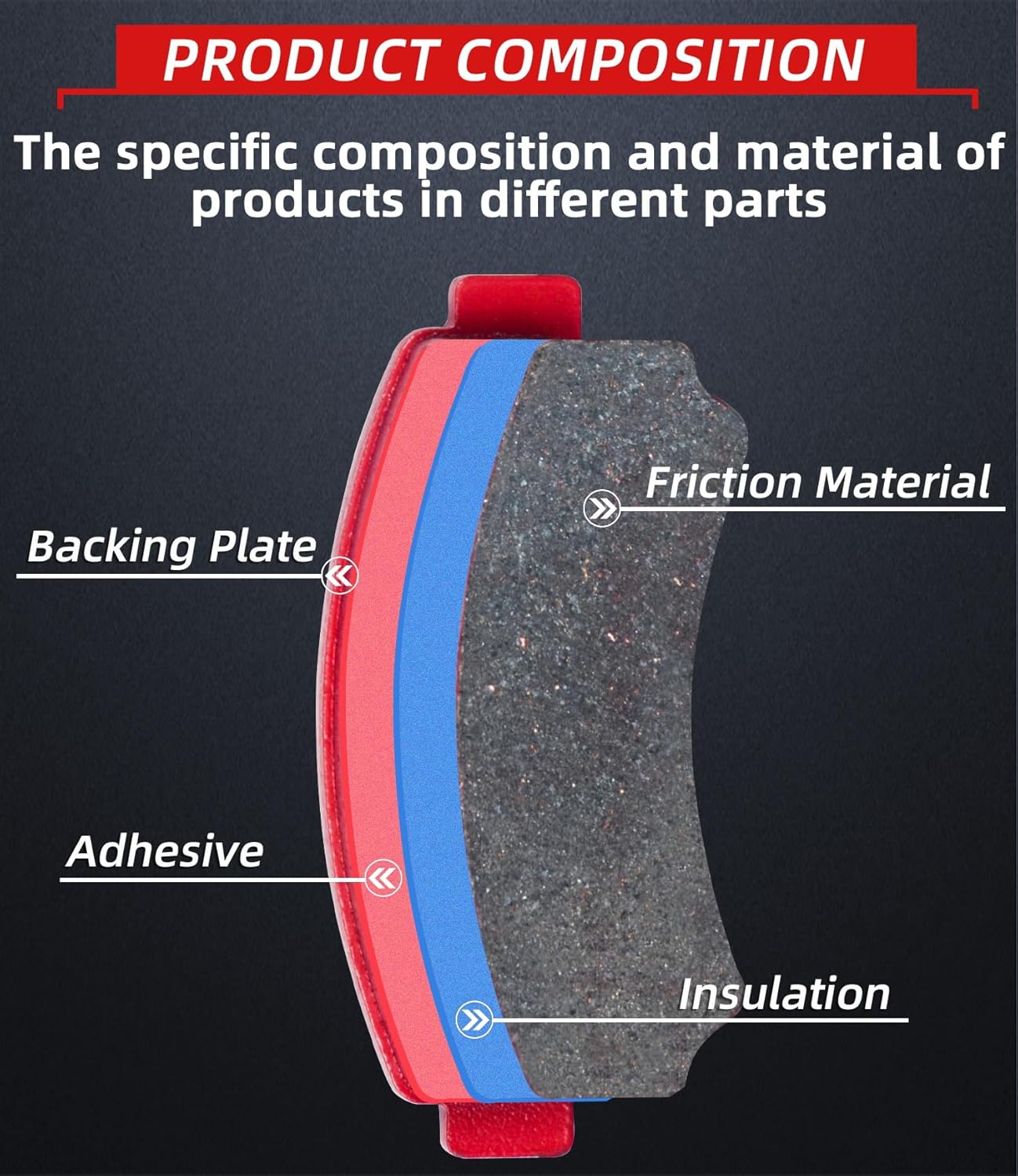Brake Pad Front and Rear Compatible with Compatible with CF MOTO CFORCE 1000 2021-2024 CFORCE 800XC 2019-2024 CFORCE 600 2020-2024 Ceramic