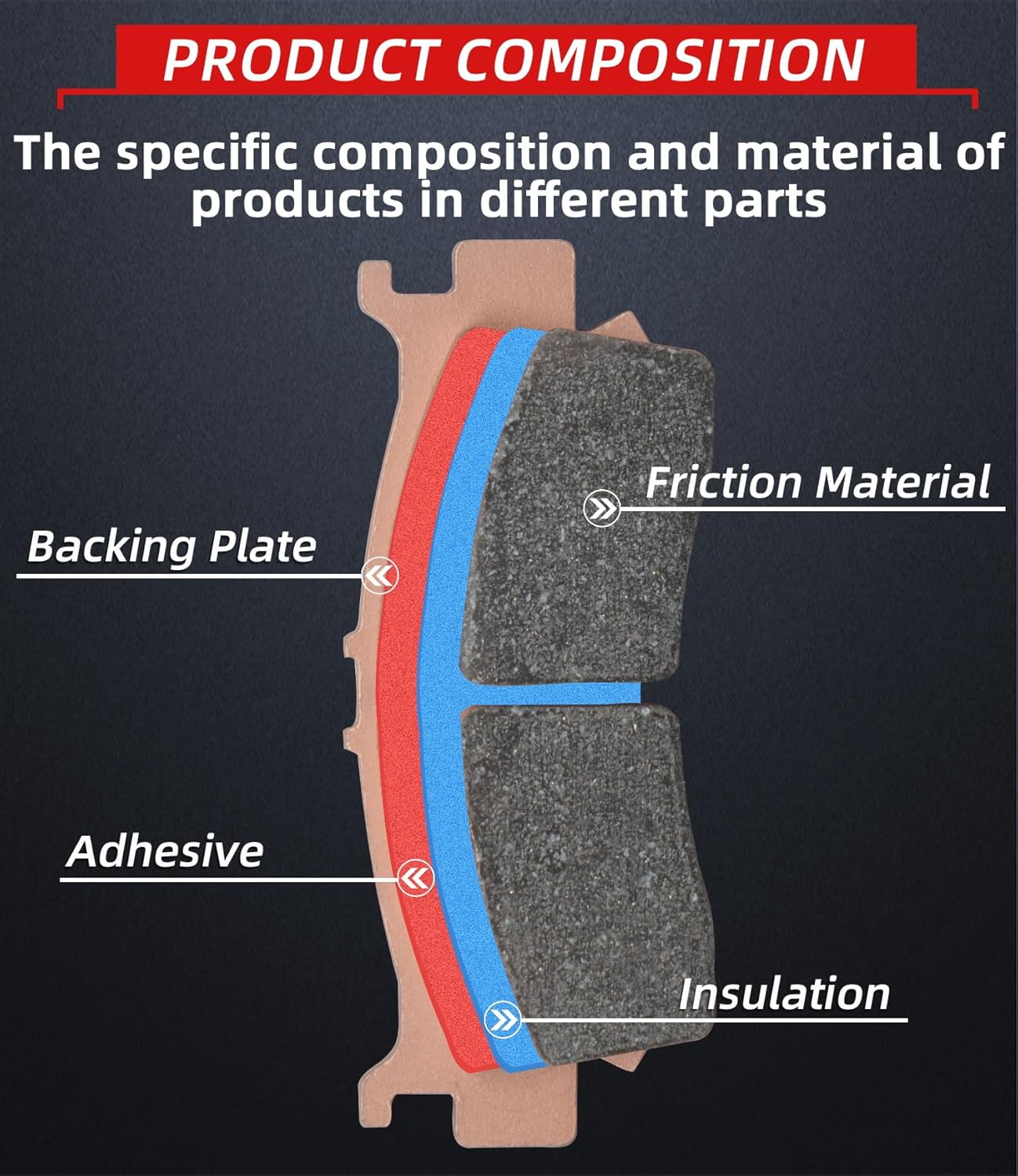 Brake Pad Front and Rear Compatible with 2016-2023 Honda Pioneer 1000&1000-5 2019-2023 Talon1000R&1000X Sintered Copper 4 Sets 06451-HL4-A01