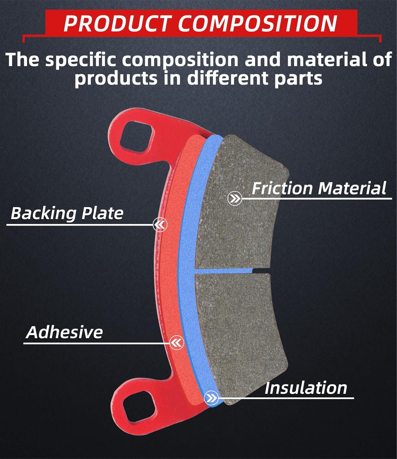 Upgraded Brake Pads Compatible with Polaris RZR XP 1000 EPS 2022 2021 2020 2019 2018 2017 2016 2015 2014 & 2014-2021 RZR 1000 XP 4 Except Premium Edition 4 Sets Ceramic FA452 OE 1911228
