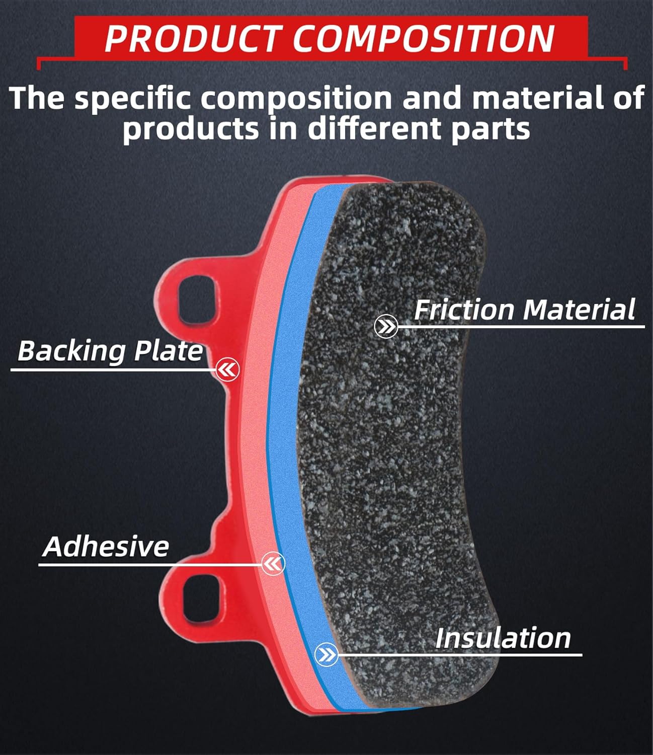 715900380 Brake Pads Front and Rear Compatible with Can Am X3 All Models 2017-2024 including MAX Trail & Sport Ceramic 4 Sets