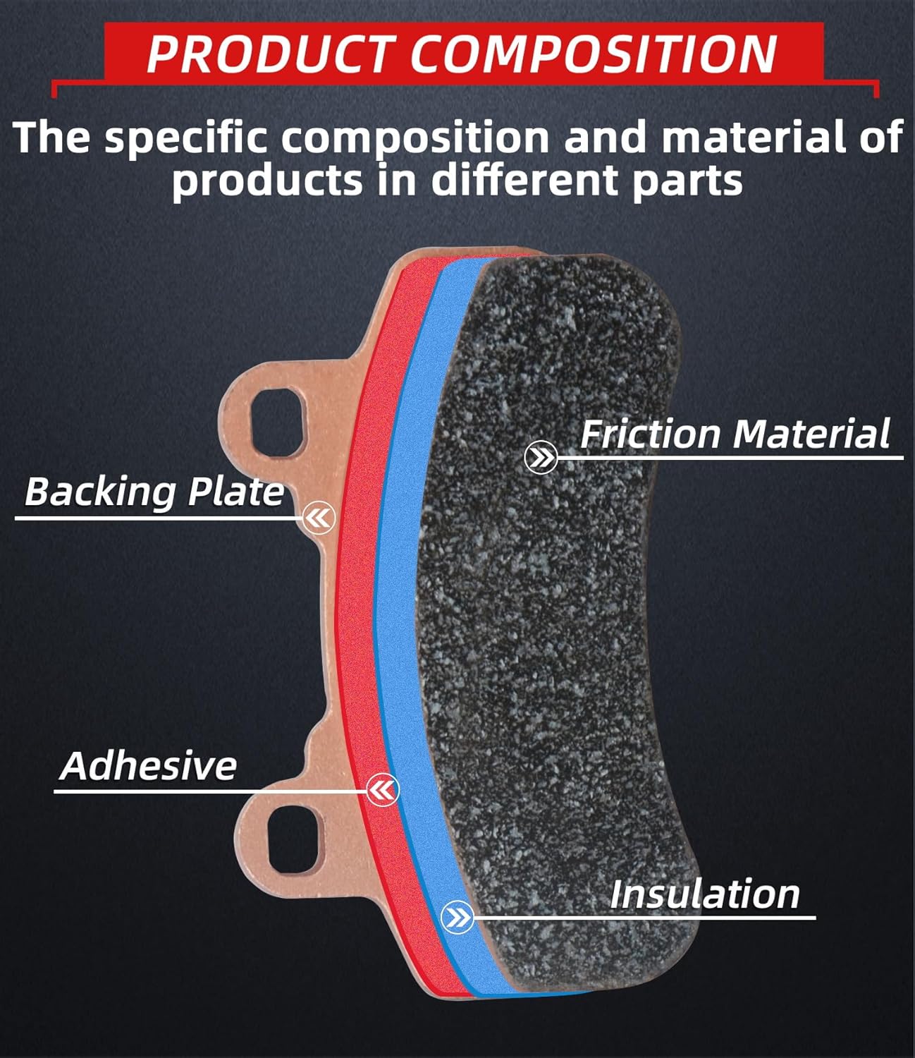 715900380 Brake Pads Front and Rear Compatible with Can Am X3 All Models 2017-2024 including MAX Trail & Sport 4 Sets Sintered Copper